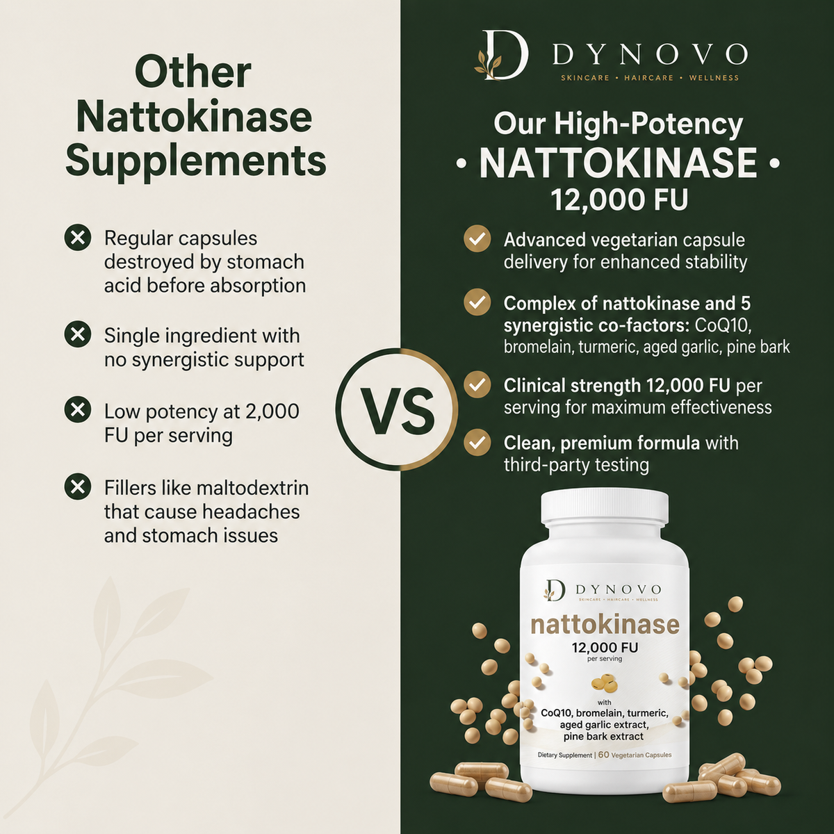 Nattokinase 12,000FU Complex - 60 Vegetarian Capsules